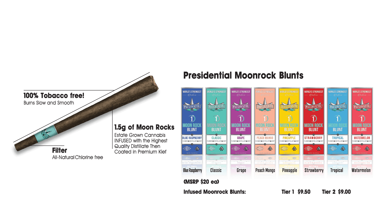 Presidential Blunts - legacy product photography